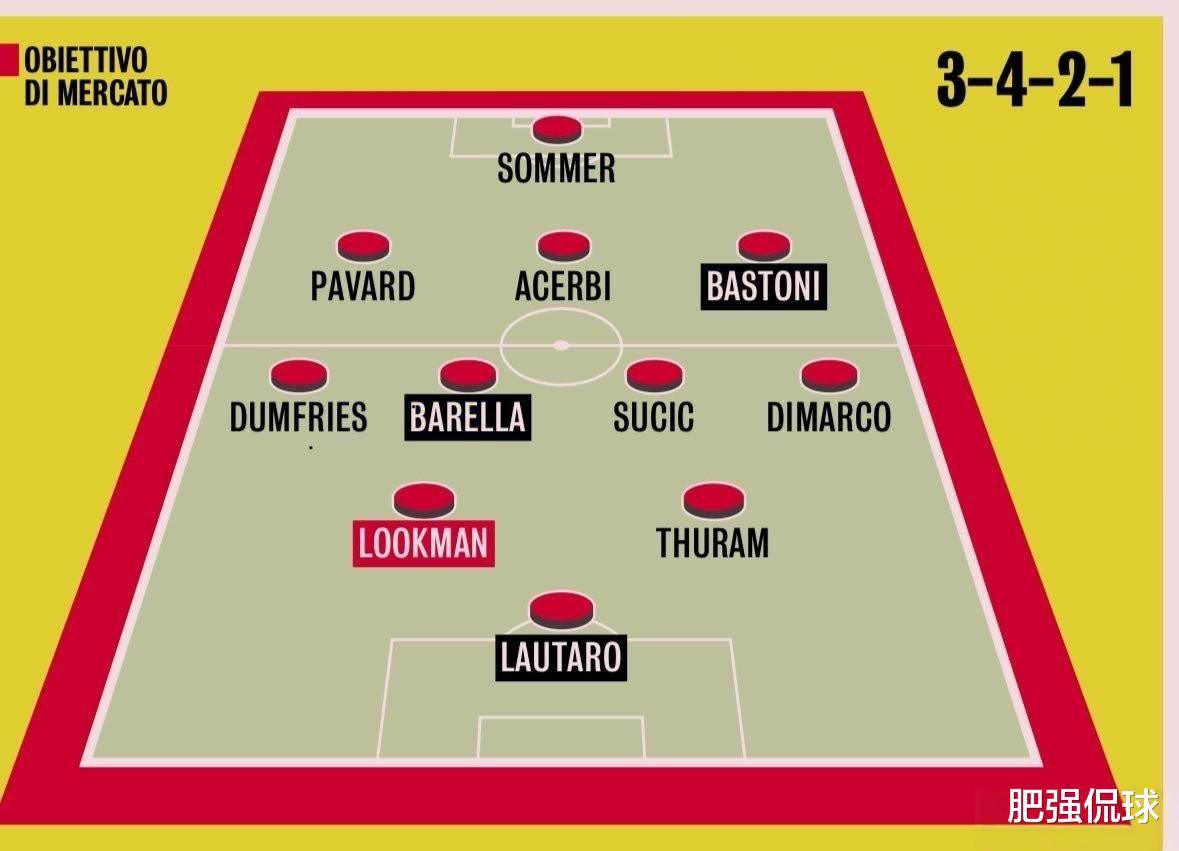 新赛季揭幕, https, 但其兼具防 新赛季揭幕, https, 但其兼具防